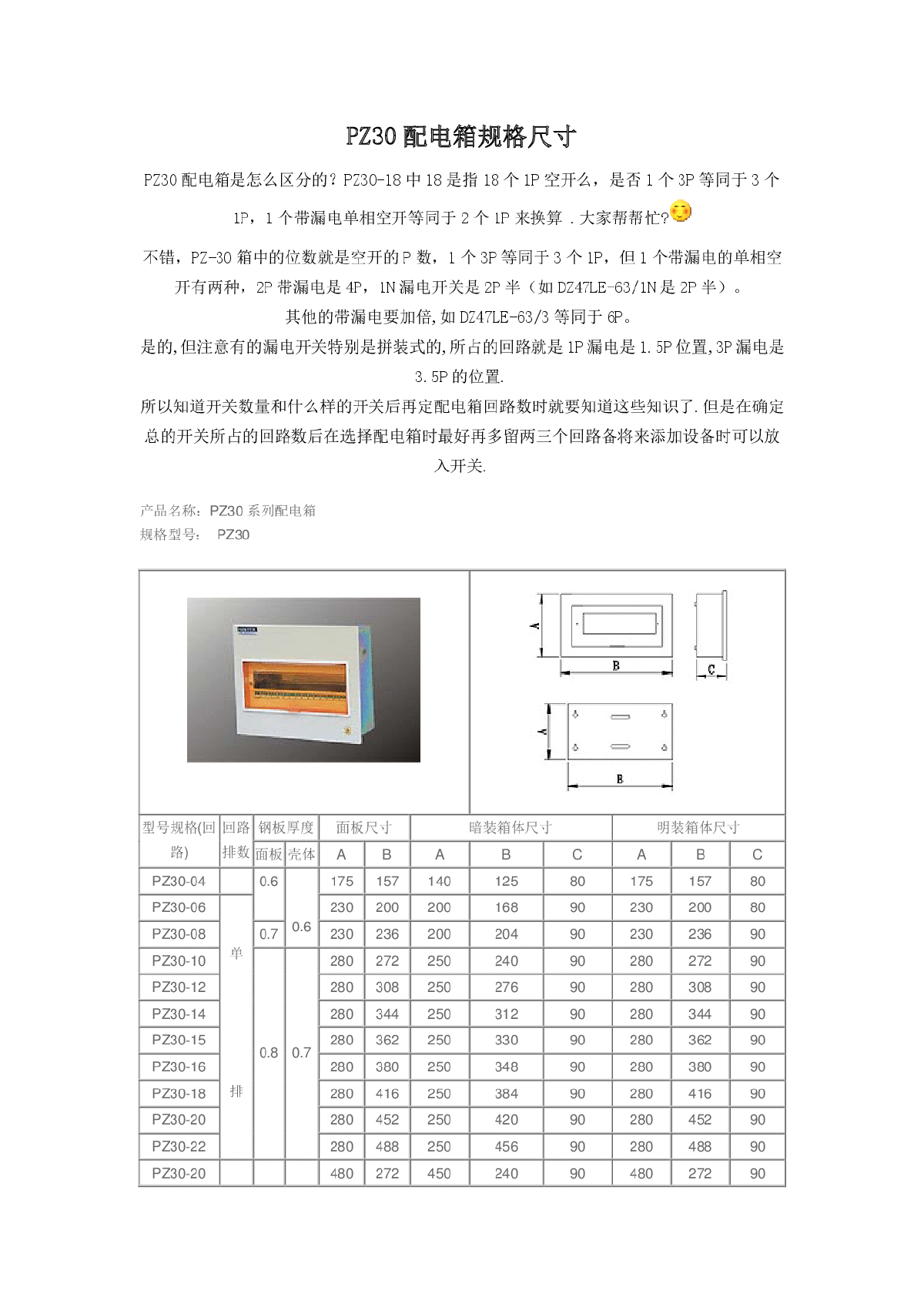 配電箱尺寸-一級(jí)配電箱,，二級(jí)配電箱和三級(jí)配電箱是什么?看完這篇茅塞頓開