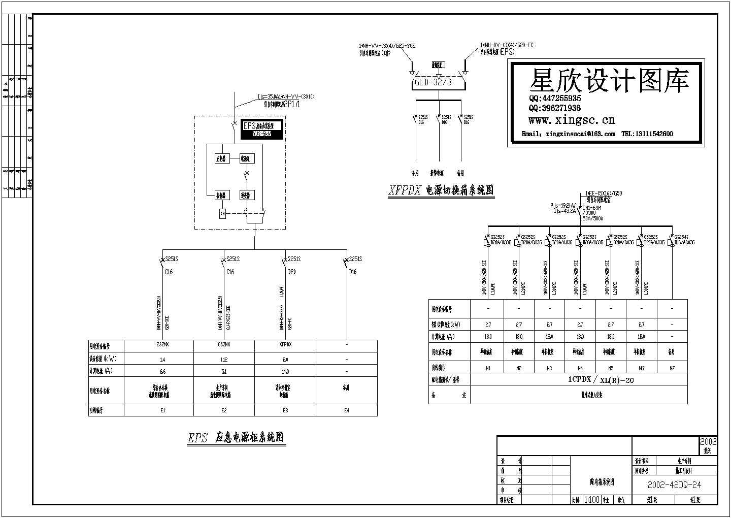 三、估計電流